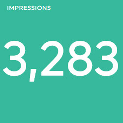 impressions social media in dashthis