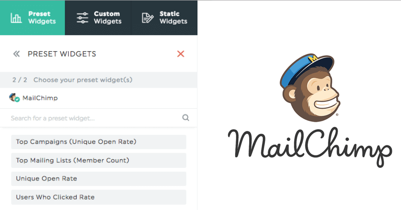 create dashboards using mailchimp api