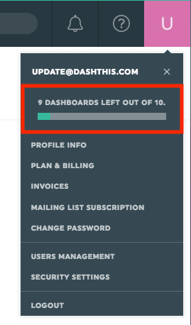 dashboard pricing management