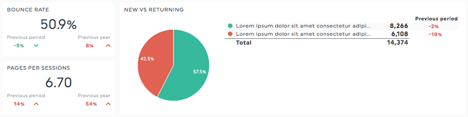 SEO engagement