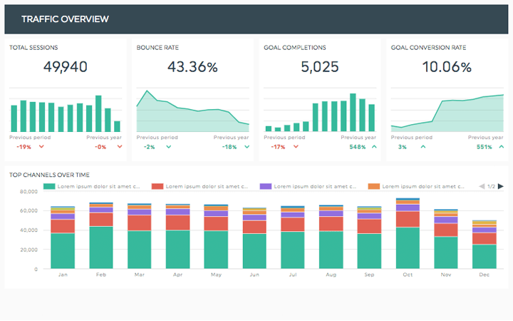 digital marketing report template