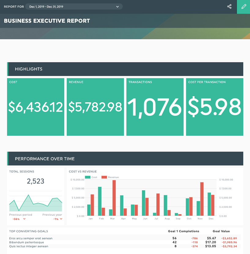 executive report template