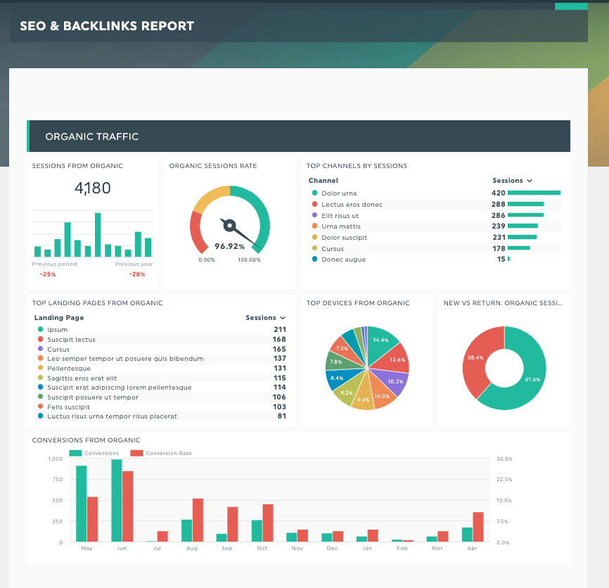 seo backlinks report