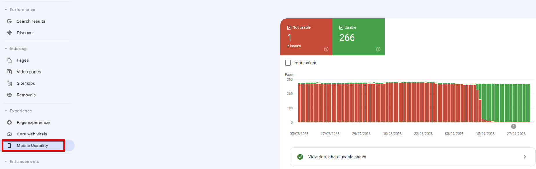 Mobile usability report in Google Search Console