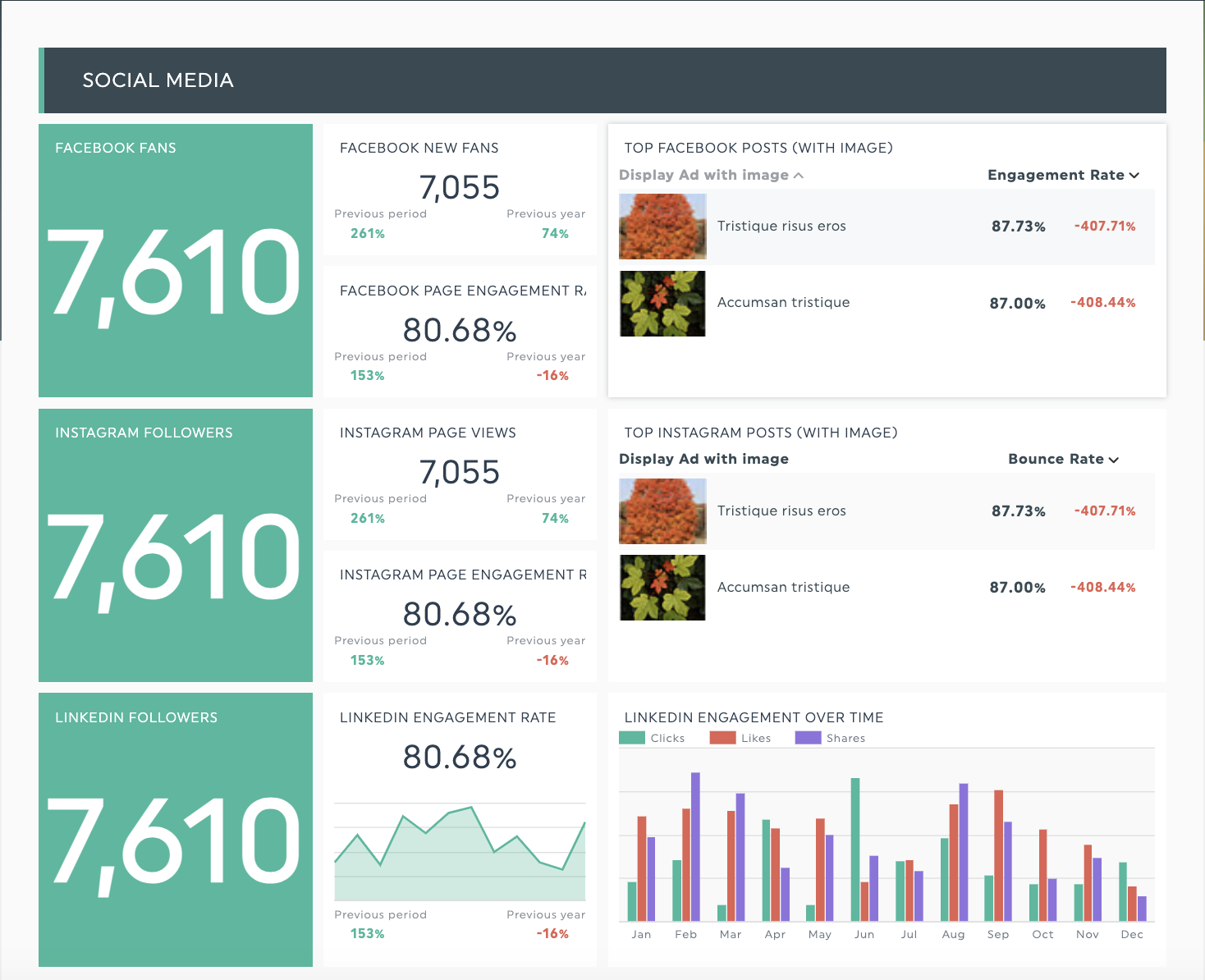 social media analytics