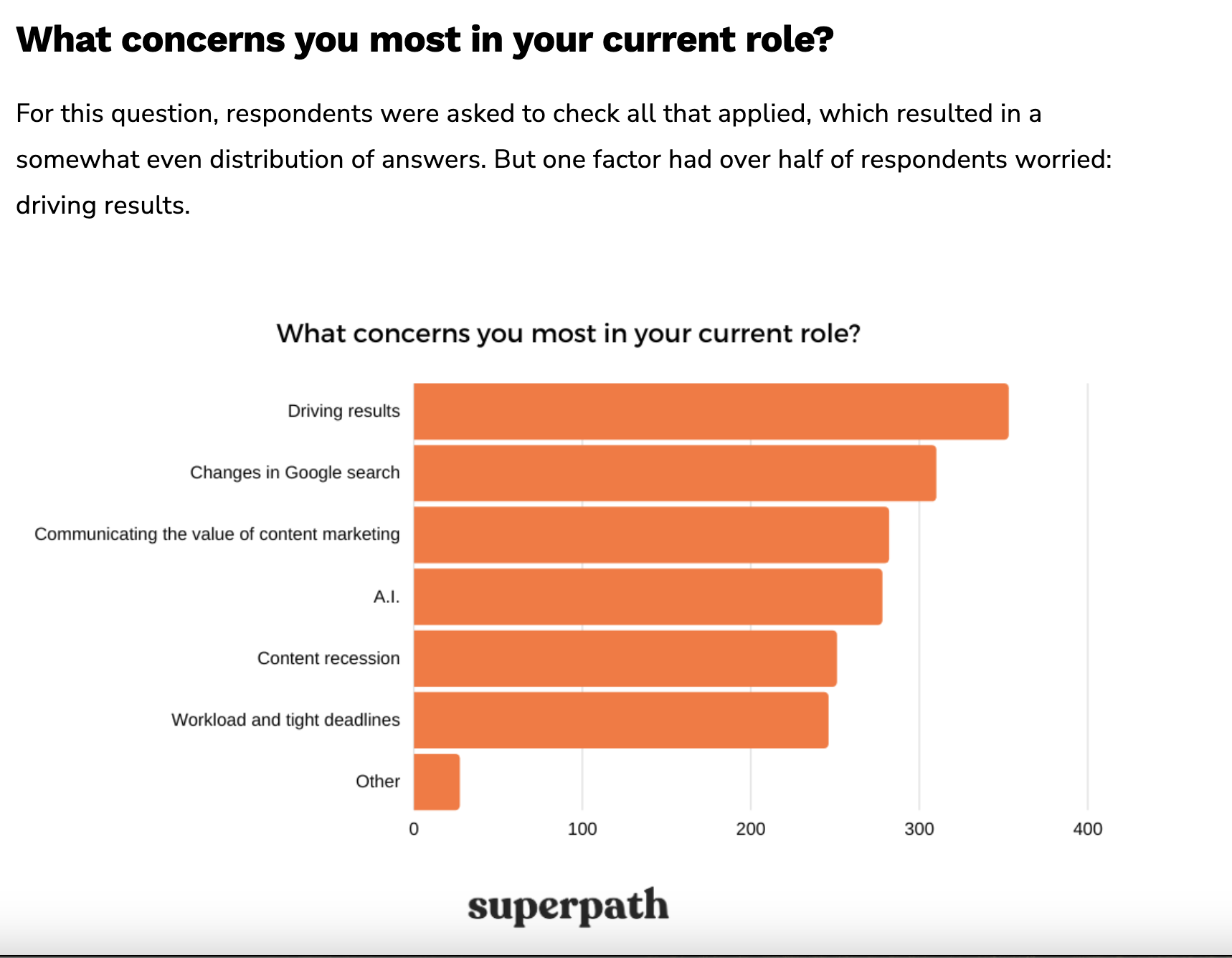 superpath