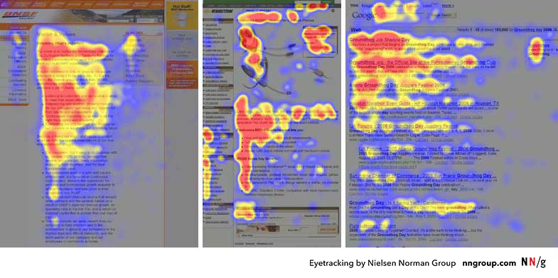 eyetracking study