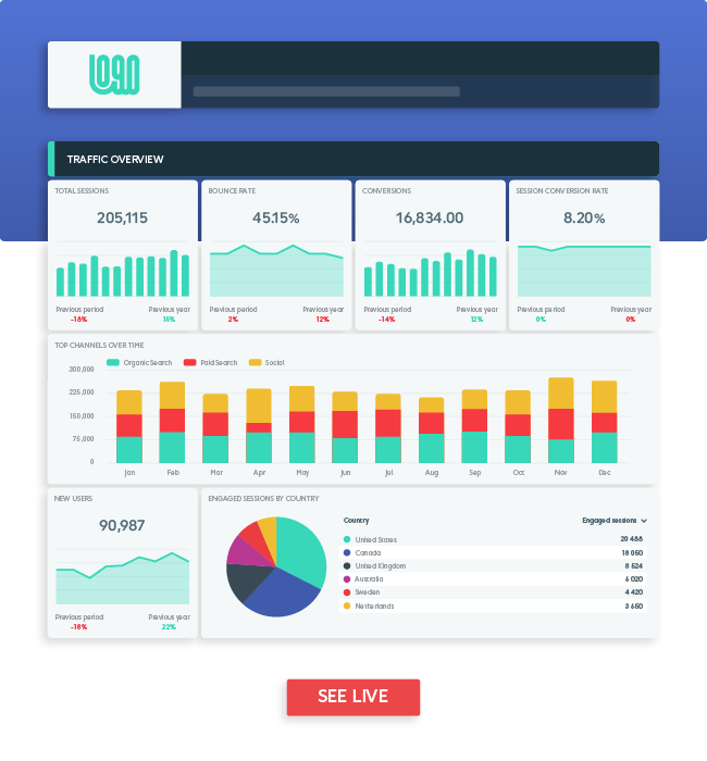 General marketing report template