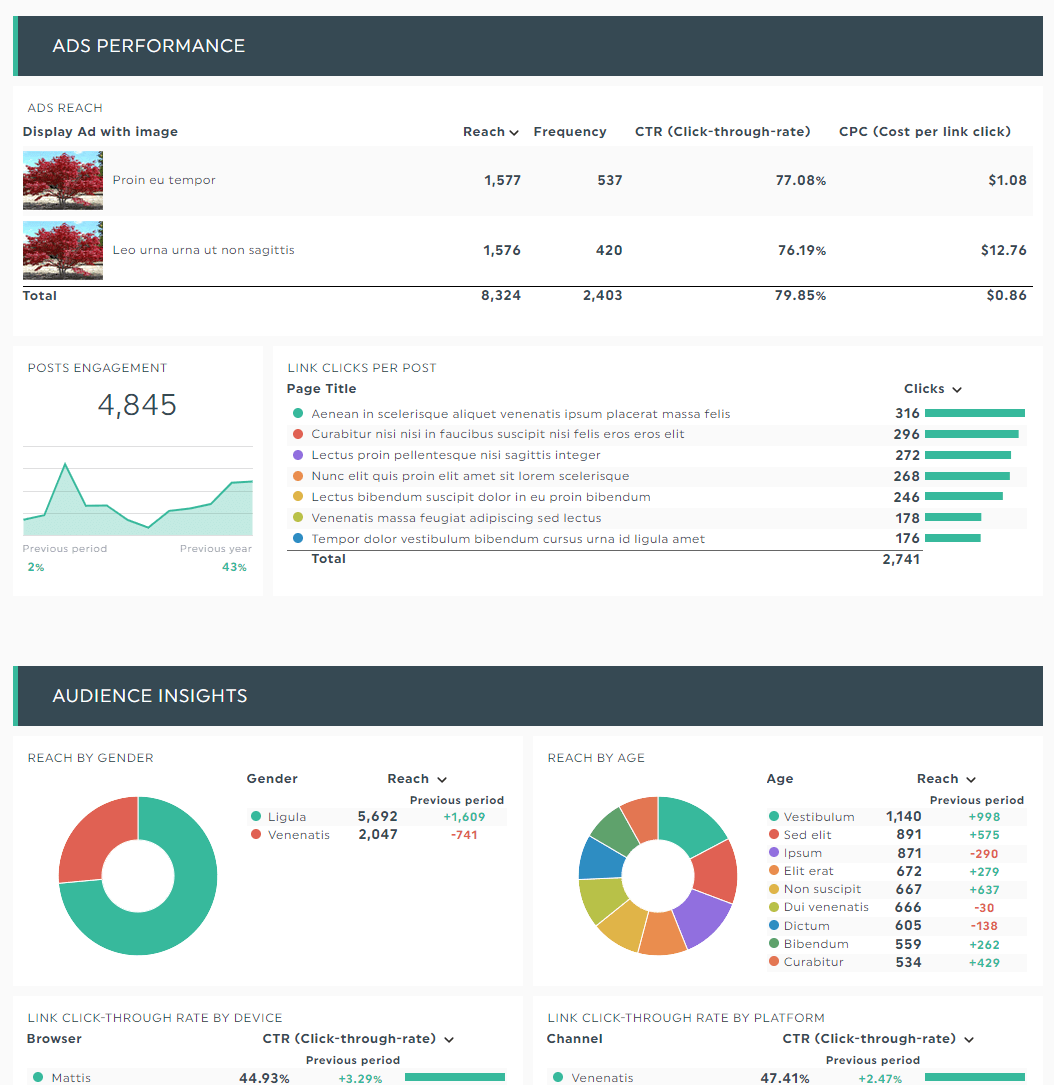 facebook ads template