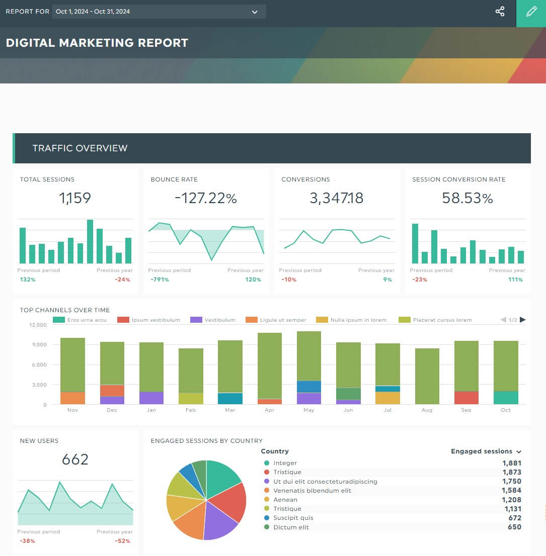 Free multi-channel marketing template