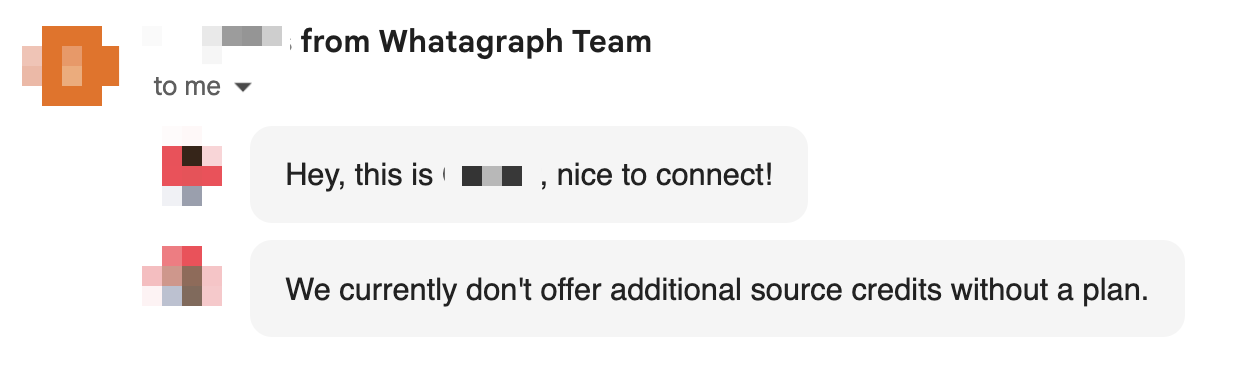 example of whatagraph support response
