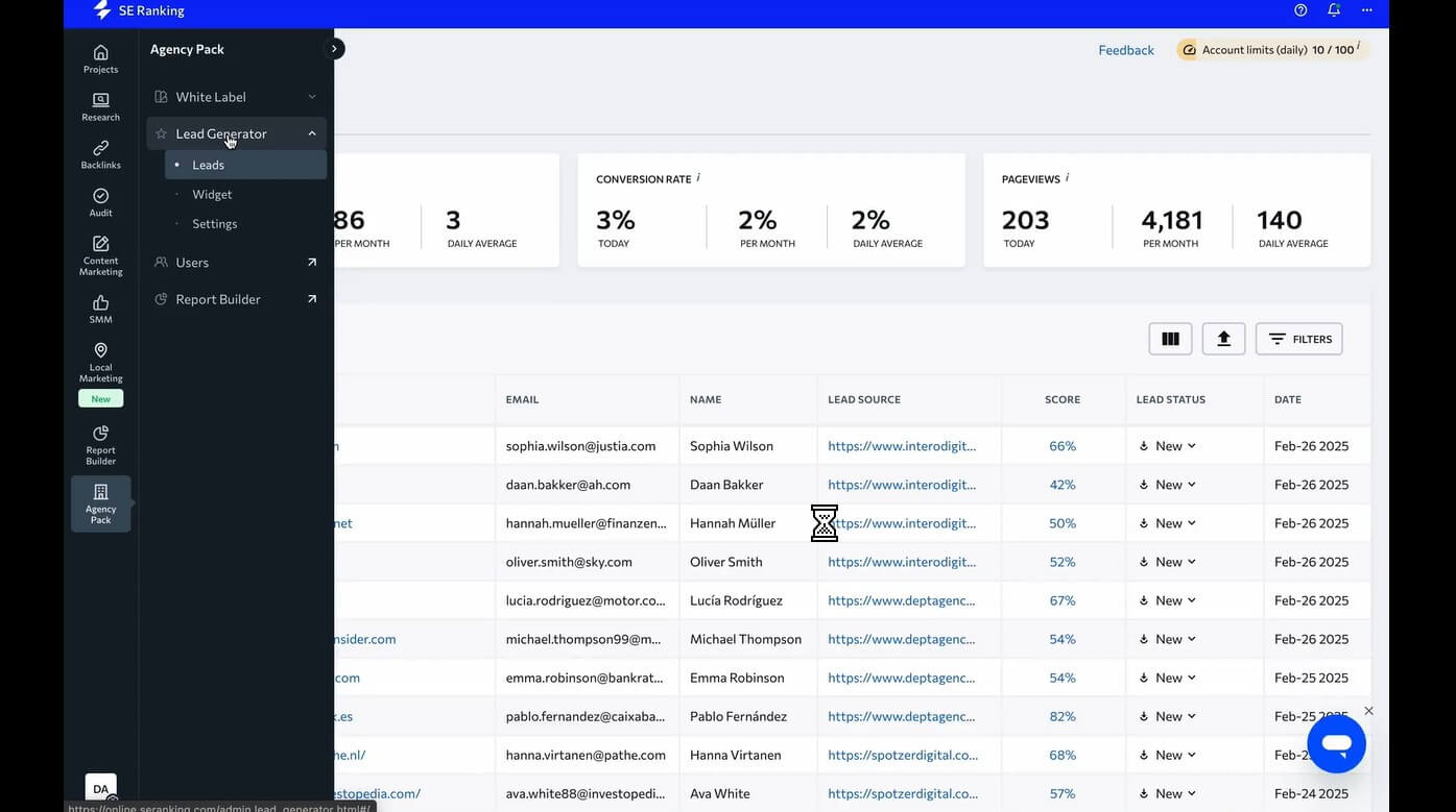 white label seo raking platform