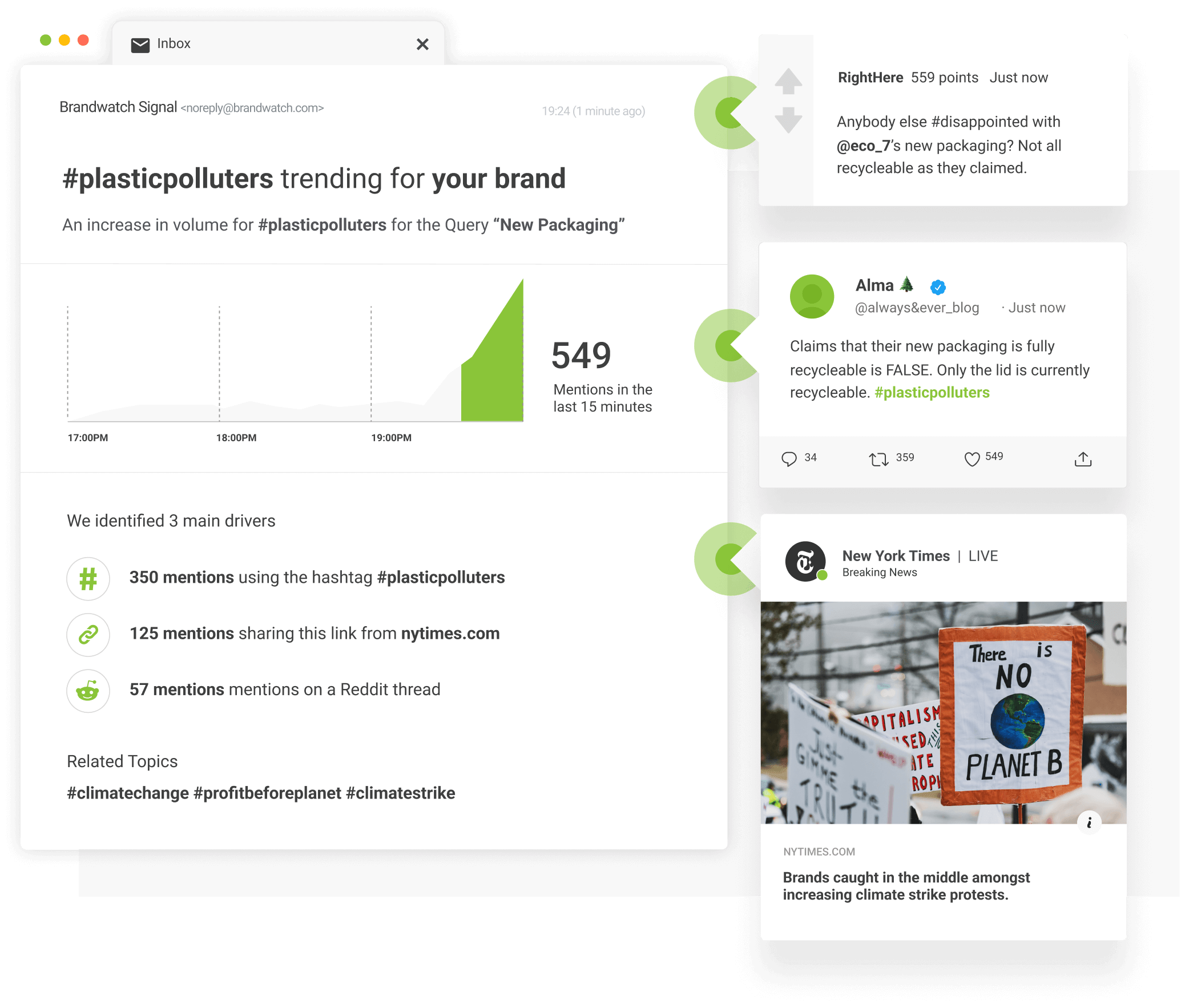 linkedin analytics tools brandwatch